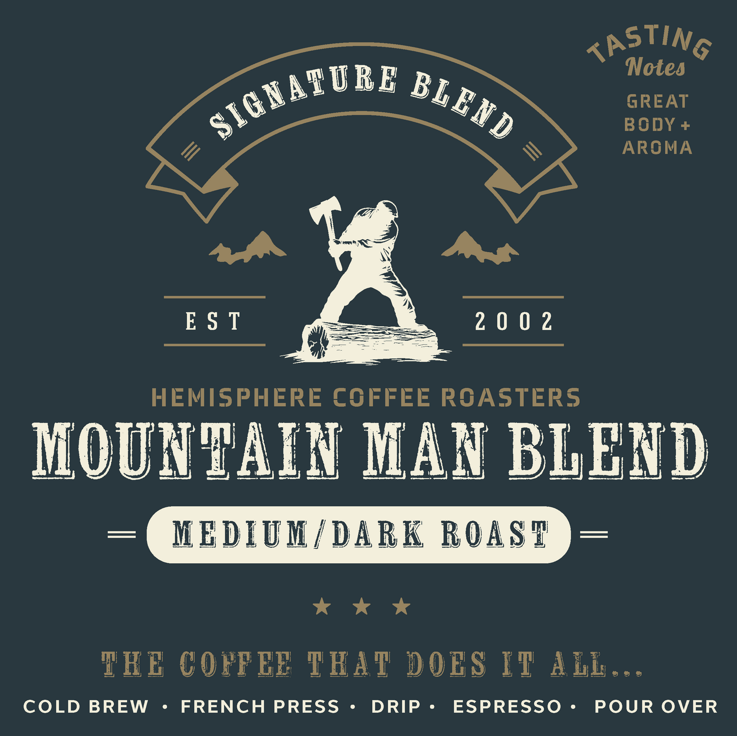 Mountain Man Blend | Medium/Dark