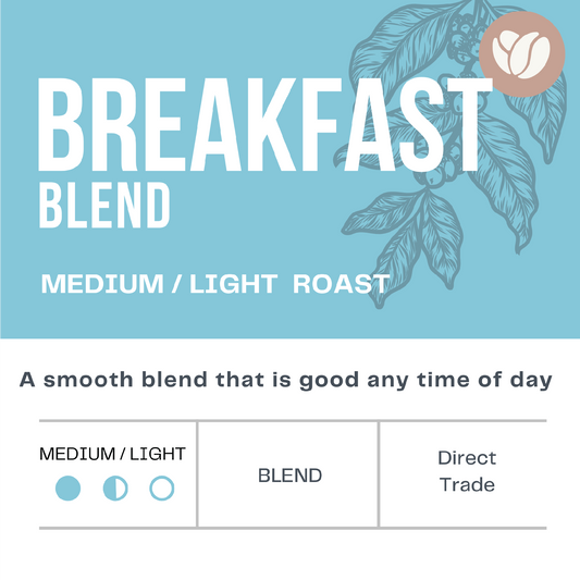 Single Cup Pods- Breakfast Blend