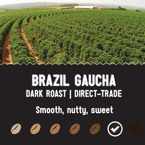 Brazil | Dark Roast