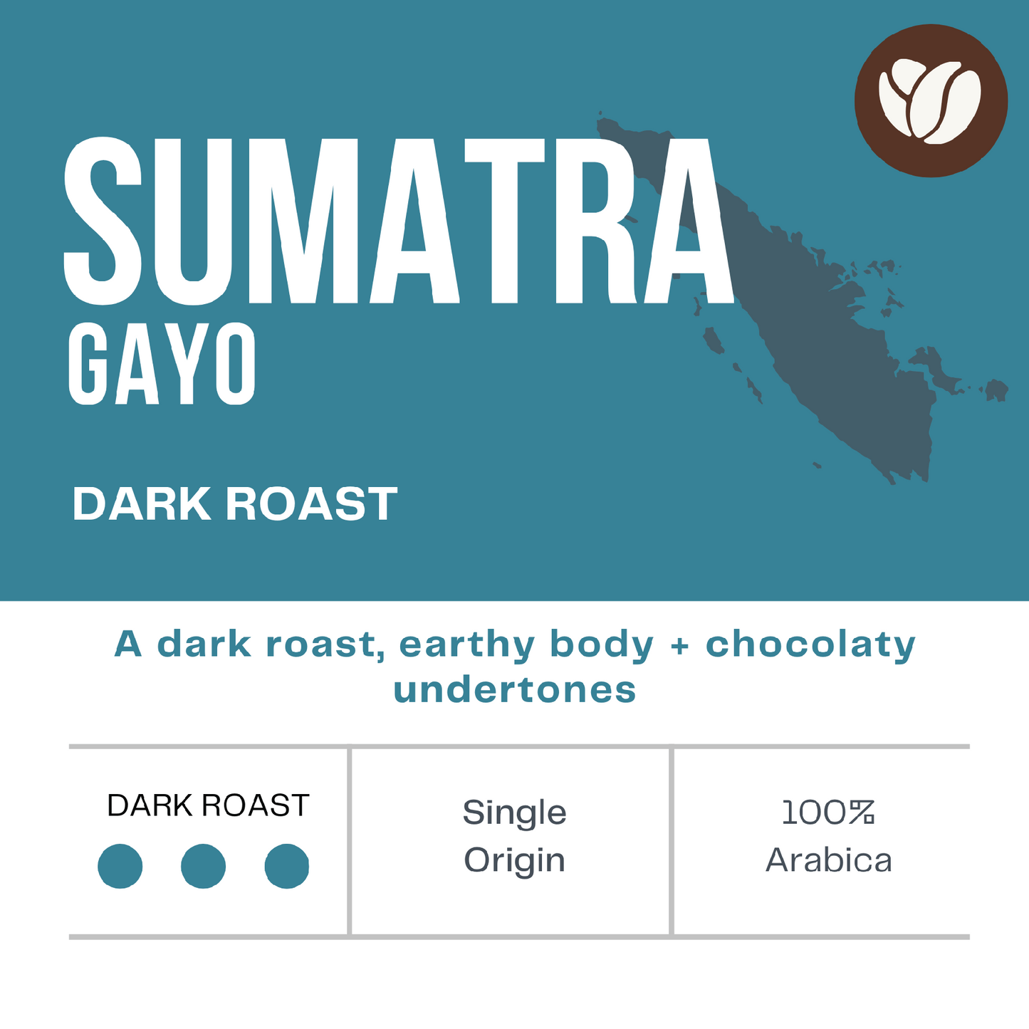 Sumatra Gayo | Bulk 5lb.