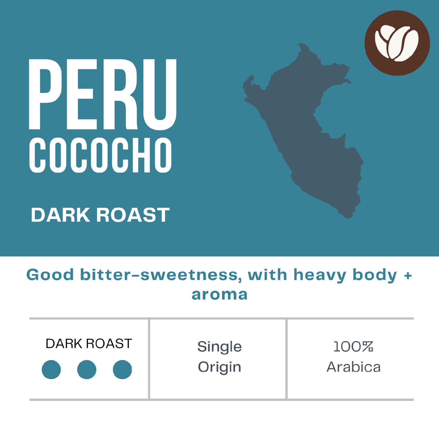 Peru Cococho | Dark Roast