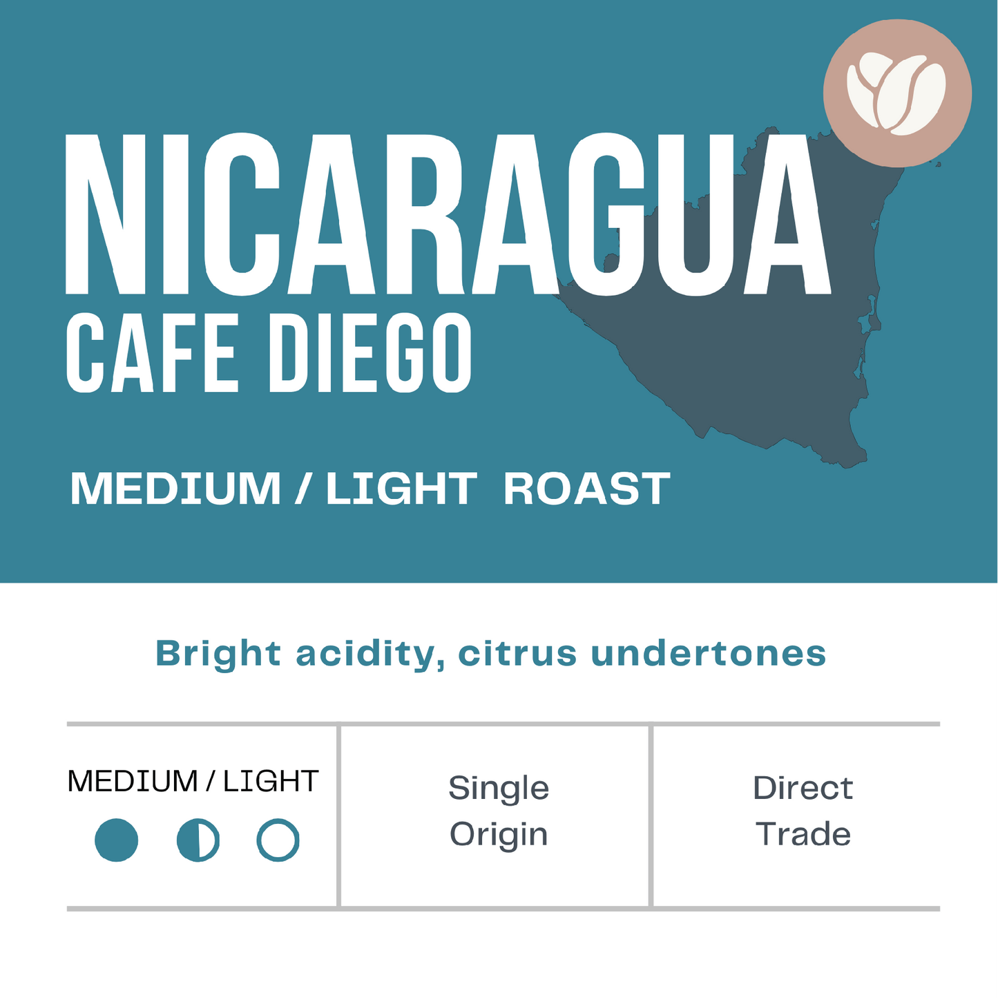 Nicaragua SHG- Light/Medium Roast