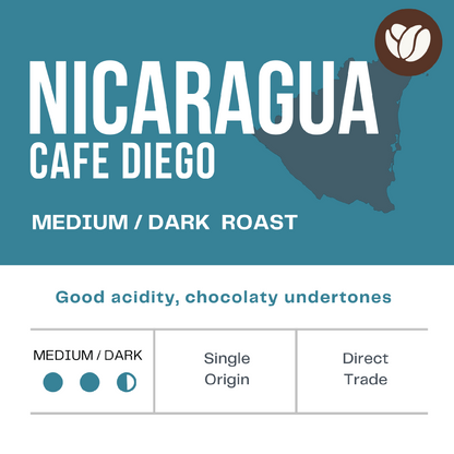 Nicaragua SHG- Medium/Dark Roast
