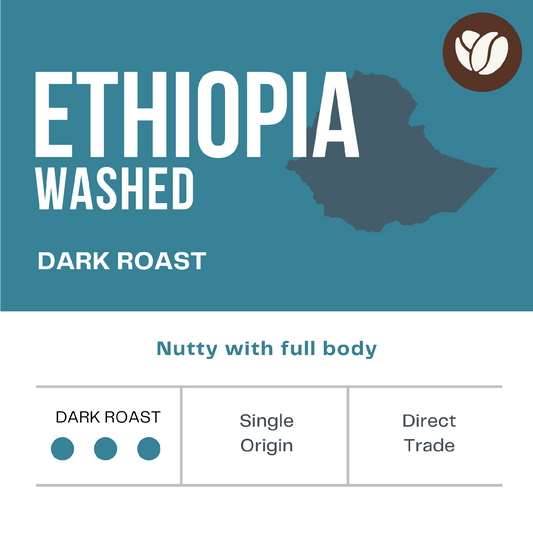 Ethiopia Lekempti Washed Dark Roast | Bulk 5lb.