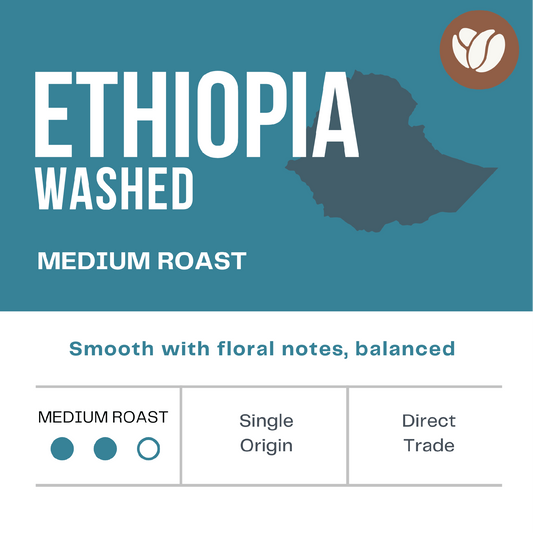 Ethiopia Lekempti Washed | Medium Roast
