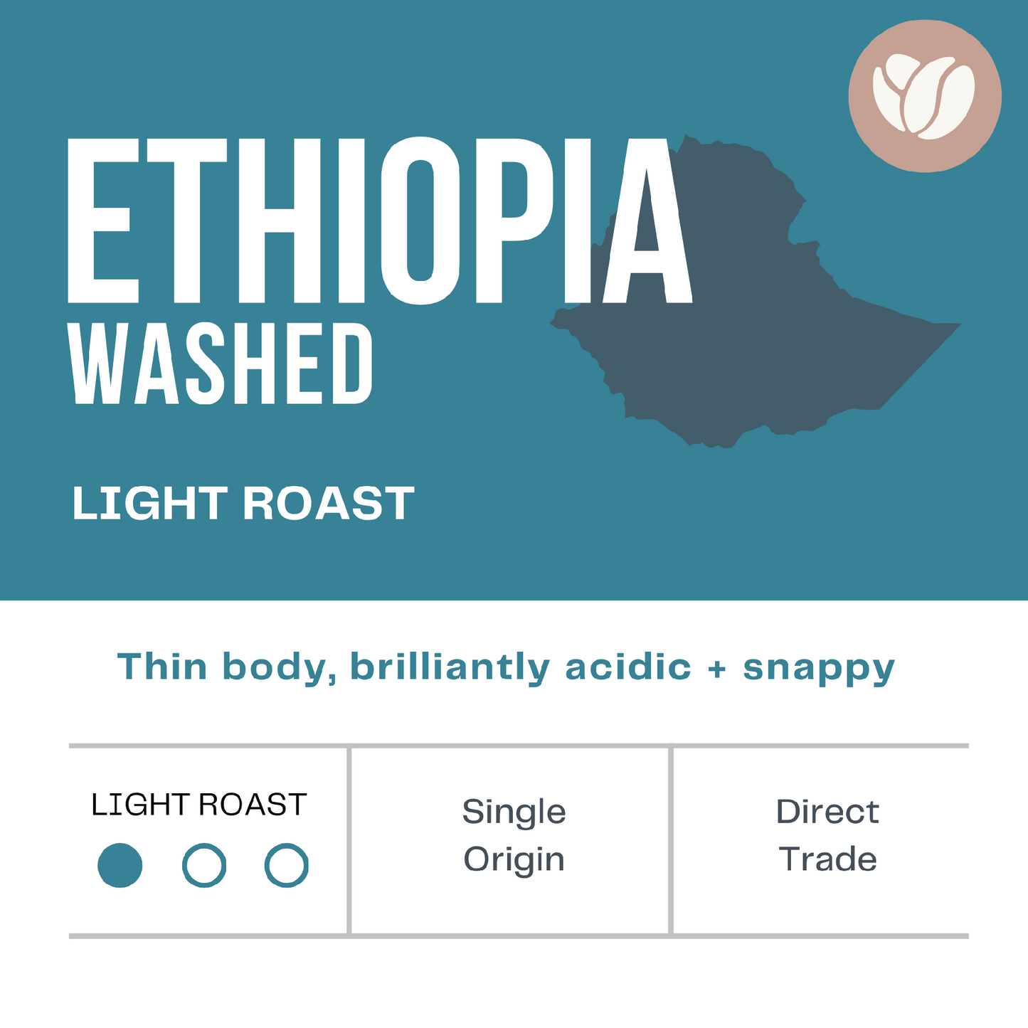 Ethiopia Lekempti Washed Light Roast | Bulk 5lb.