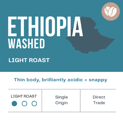 Ethiopia Lekempti Washed Light Roast | Bulk 5lb.