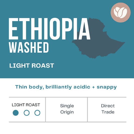 Ethiopia Lekempti Washed | Light Roast