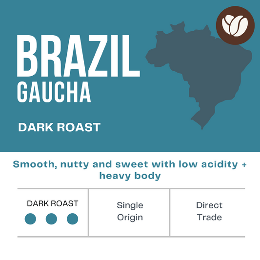 Brazil Gaucha - Dark Roast | Bulk 5lb.