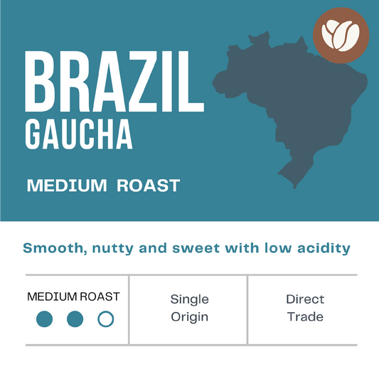 Brazil Gaucha - Medium Roast | Bulk 5lb.